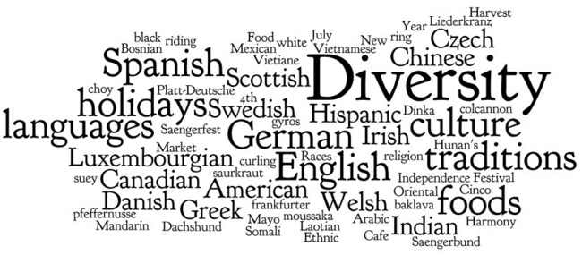 La diversité s'essouffle en entreprise La diversité s'essouffle en entreprise