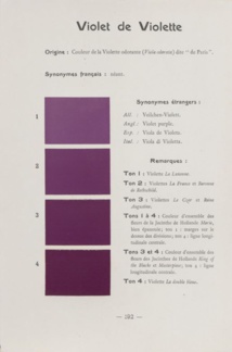 Du Répertoire des couleurs aux brevets de sécurité Du Répertoire des couleurs aux brevets de sécurité